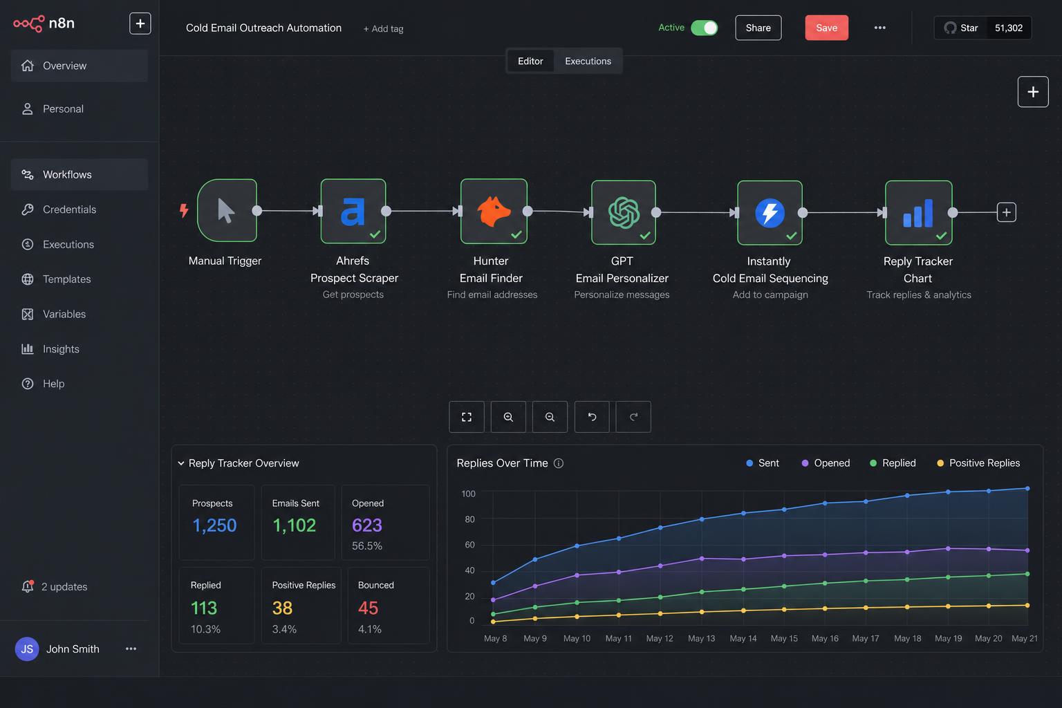 Backlink Outreach Bot