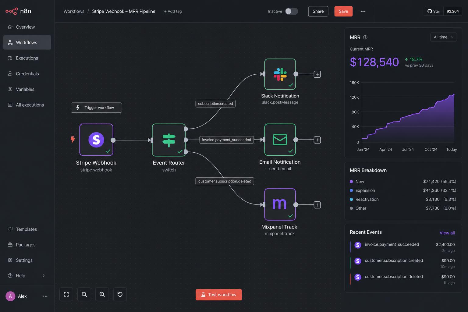 Stripe Payment Notification Hub